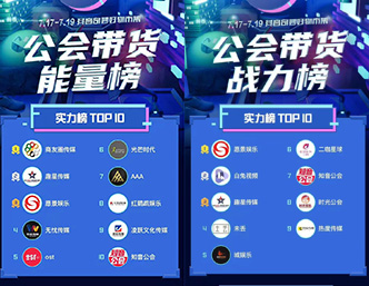 抖音公会电商TOP10