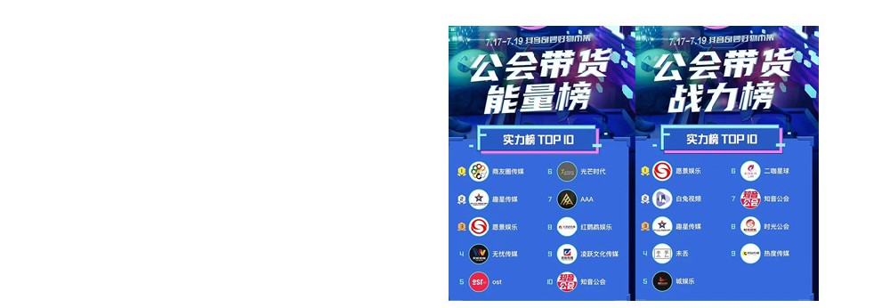 抖音公会电商TOP10